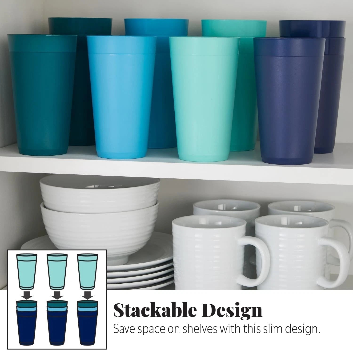 Elegant 20oz Coastal Water Tumblers – Unbreakable Plastic Set of 12 for Parties | eBay