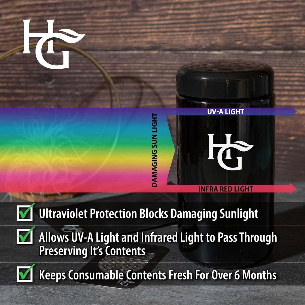 Durable Round Airtight Jar Set with UV Glass - Stylish Storage Solution | eBay