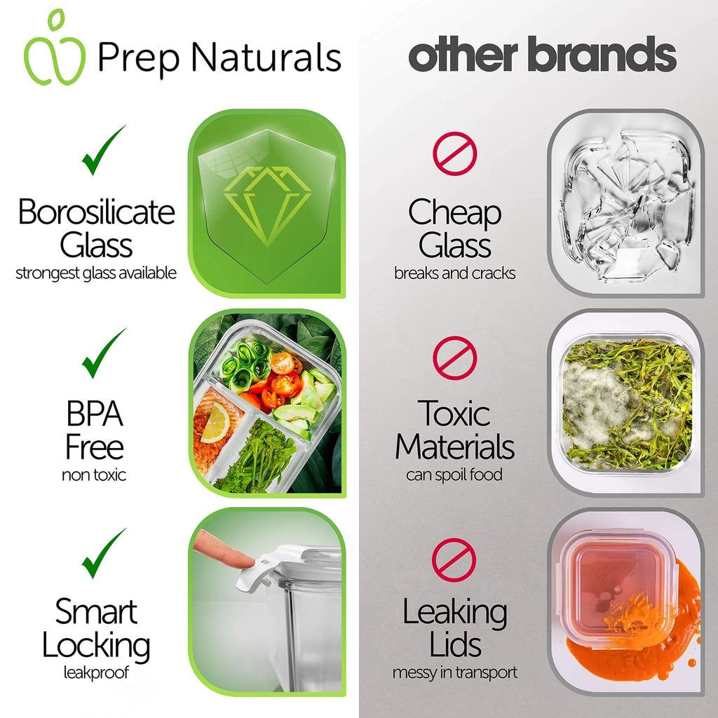 PrepNaturals 3 Pack 34 Oz Glass Meal Prep Containers - Dishwasher Microwave F... | eBay