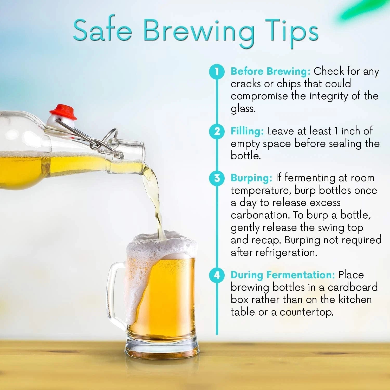 Swing Top Glass Bottles [1 Liter / 33 fl. oz.] [Pack of 6] Set 6, Clear | eBay