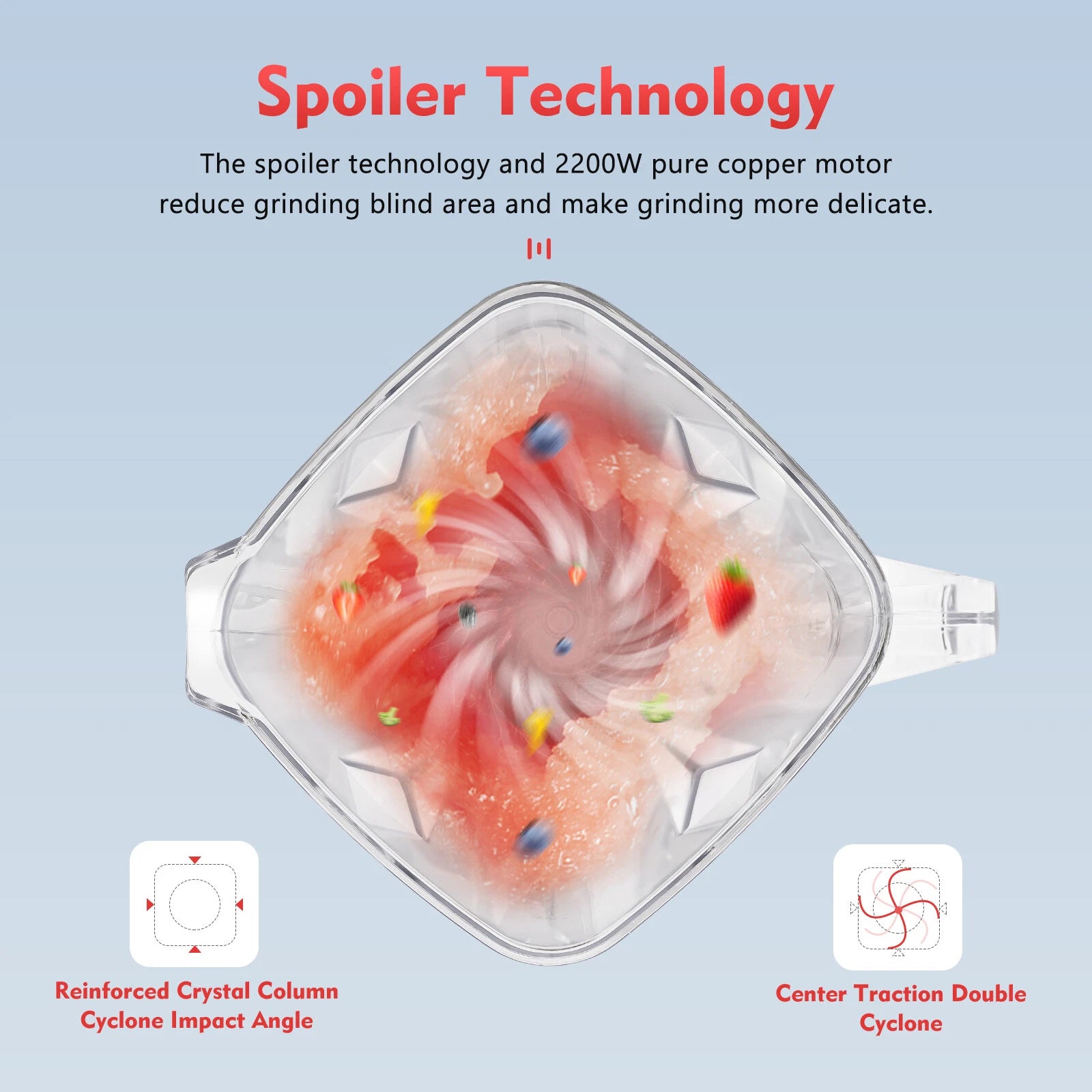 Professional 2200W 3HP 2L Blender Heavy Duty Commercial Blender Mixer Juicer | eBay